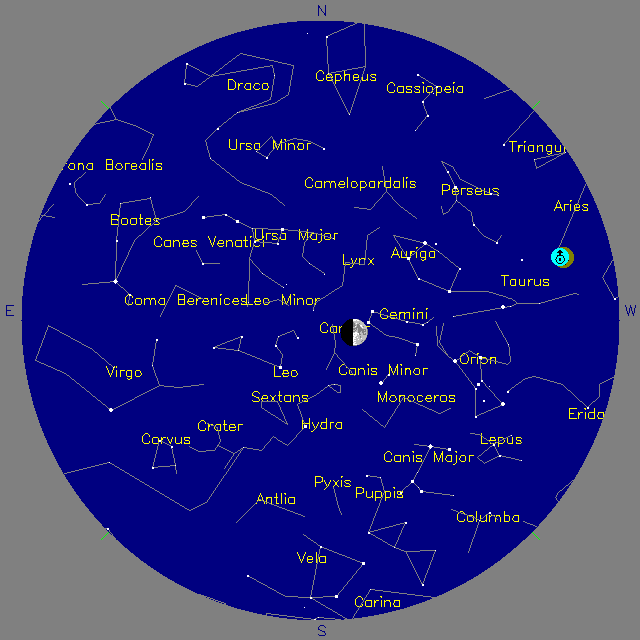 Sky Chart