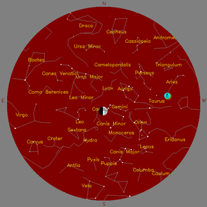 Sky Chart - click to enlarge