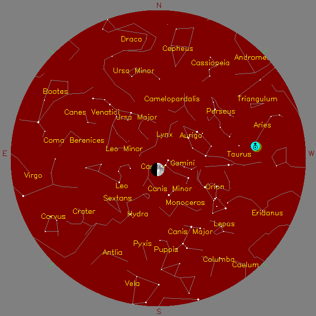 Sky Chart