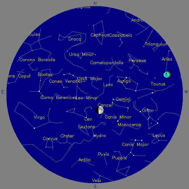 Sky Chart