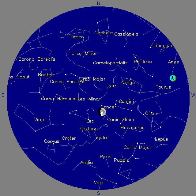 Sky Chart