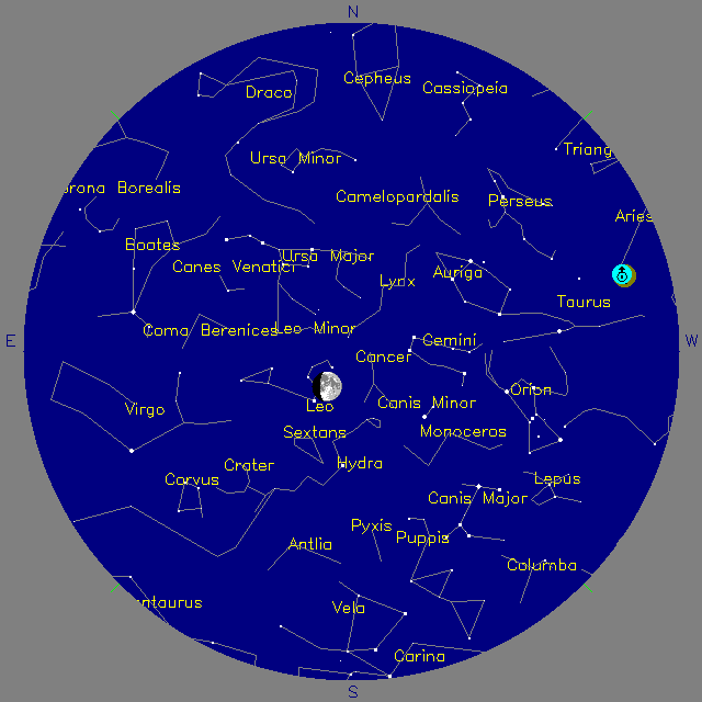 Sky Chart