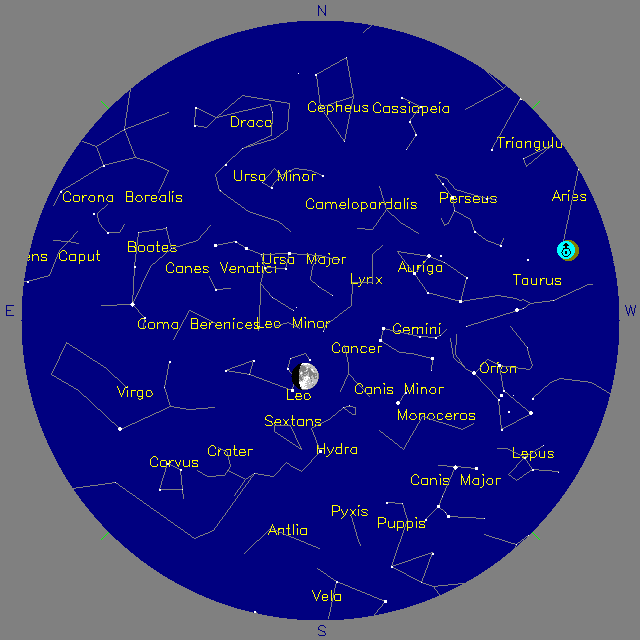 Sky Chart