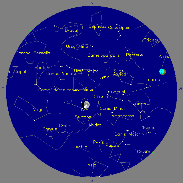 Sky Chart
