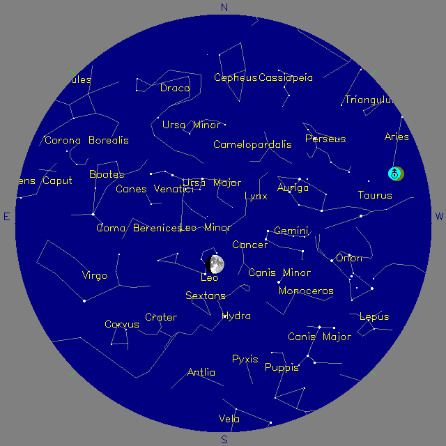 Sky Chart