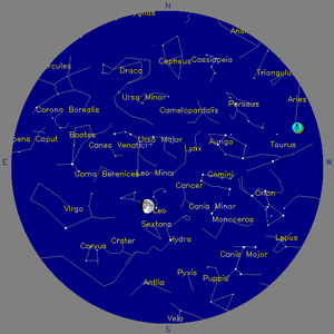 Sky Chart - click to enlarge