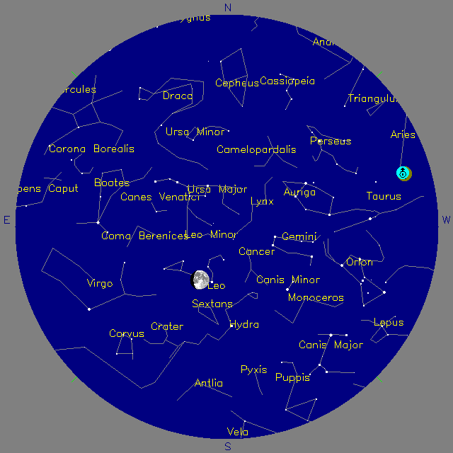 Sky Chart