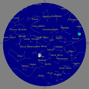 Sky Chart - click to enlarge