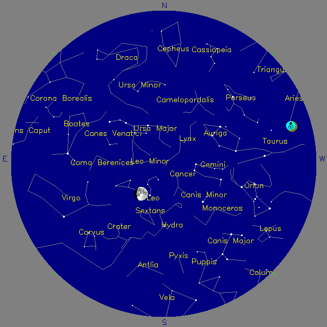 Sky Chart