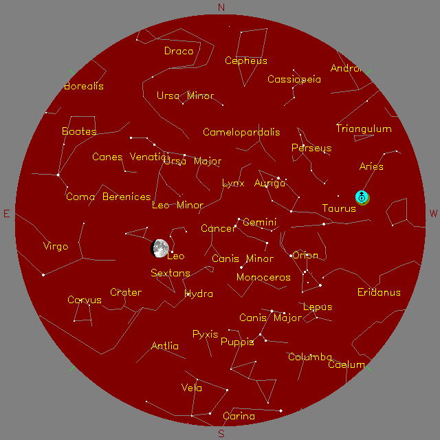 Sky Chart