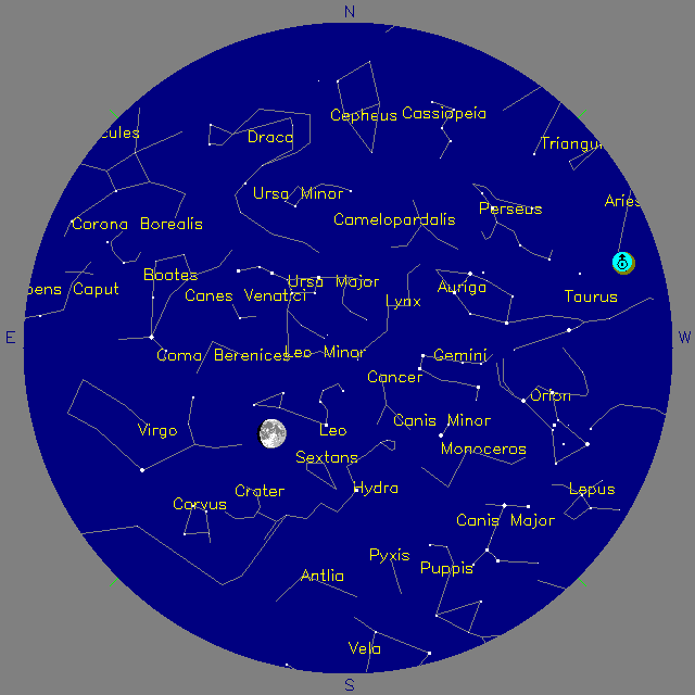 Sky Chart