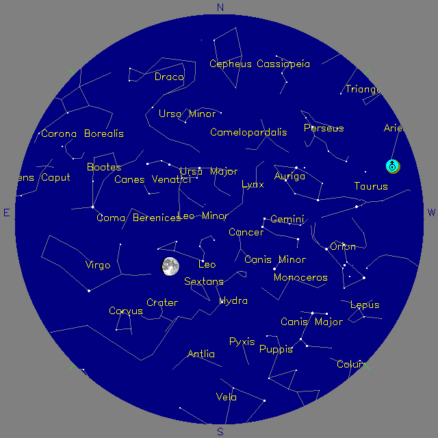 Sky Chart