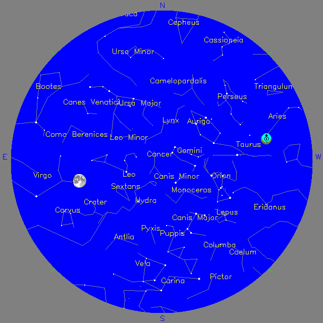 Sky Chart