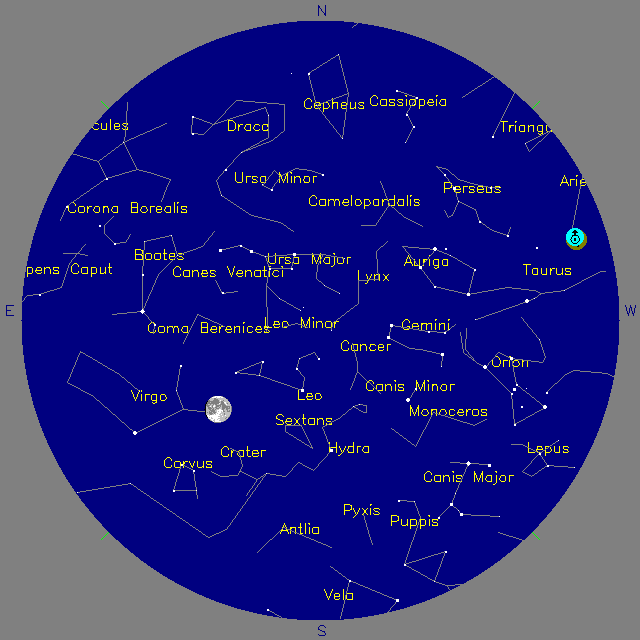 Sky Chart