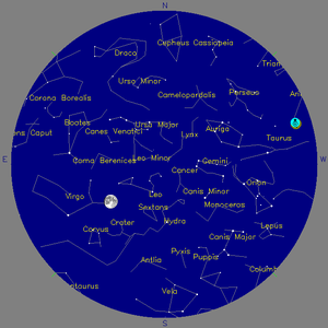Sky Chart - click to enlarge