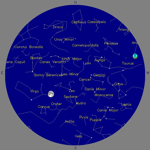 Sky Chart