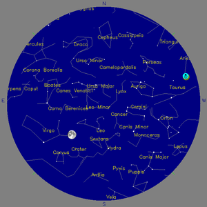 Sky Chart - click to enlarge