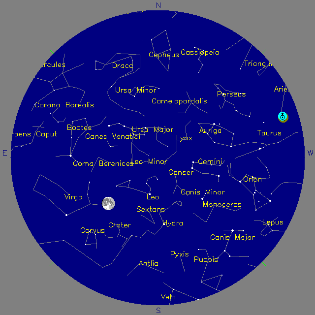 Sky Chart