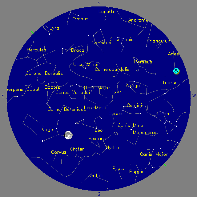 Sky Chart