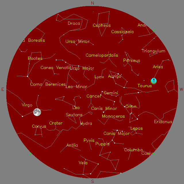 Sky Chart