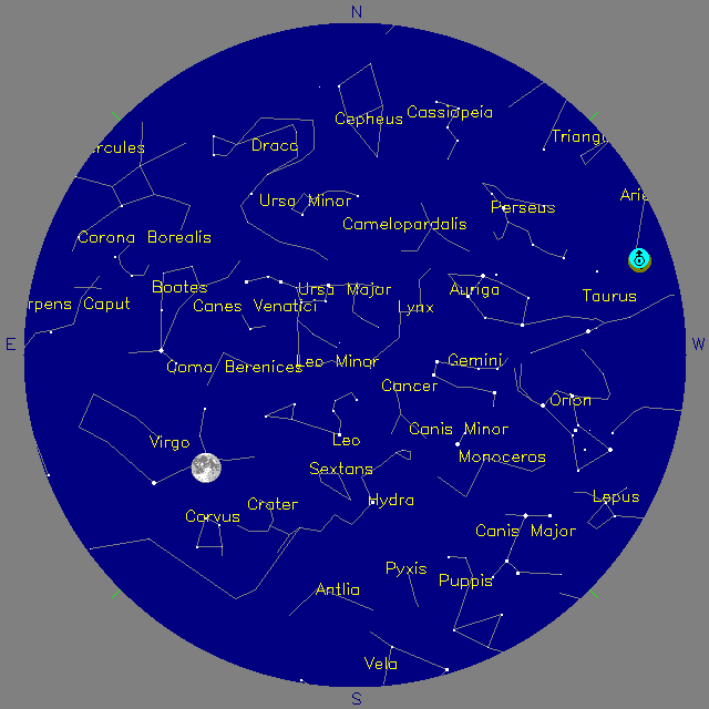 Sky Chart