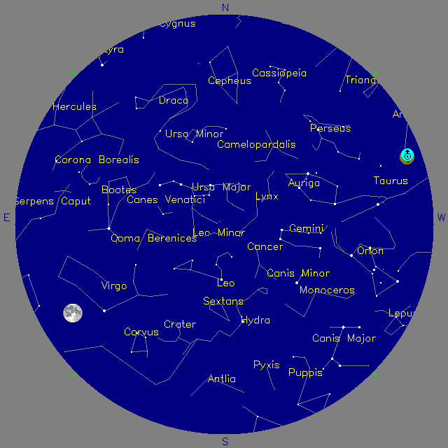 Sky Chart