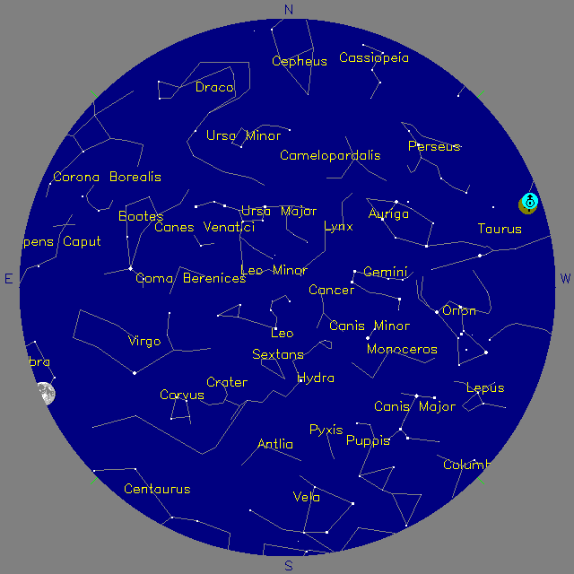 Sky Chart