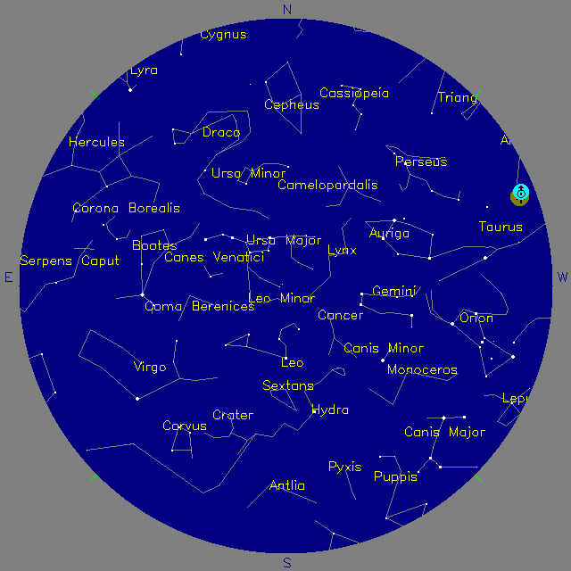Sky Chart