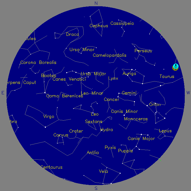Sky Chart