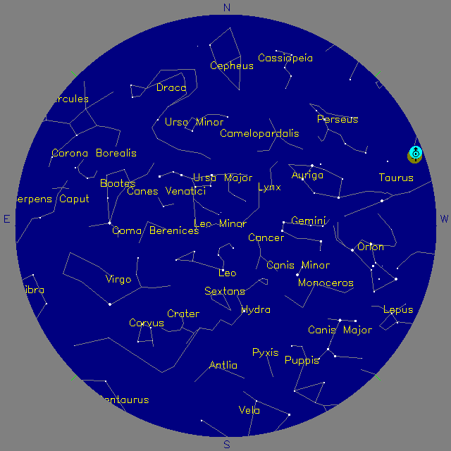 Sky Chart