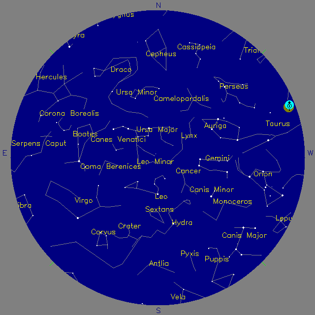 Sky Chart