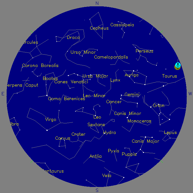 Sky Chart