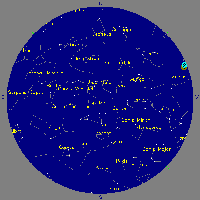 Sky Chart