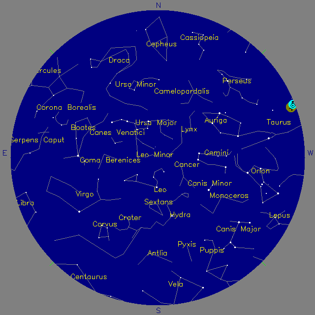 Sky Chart