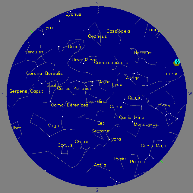 Sky Chart