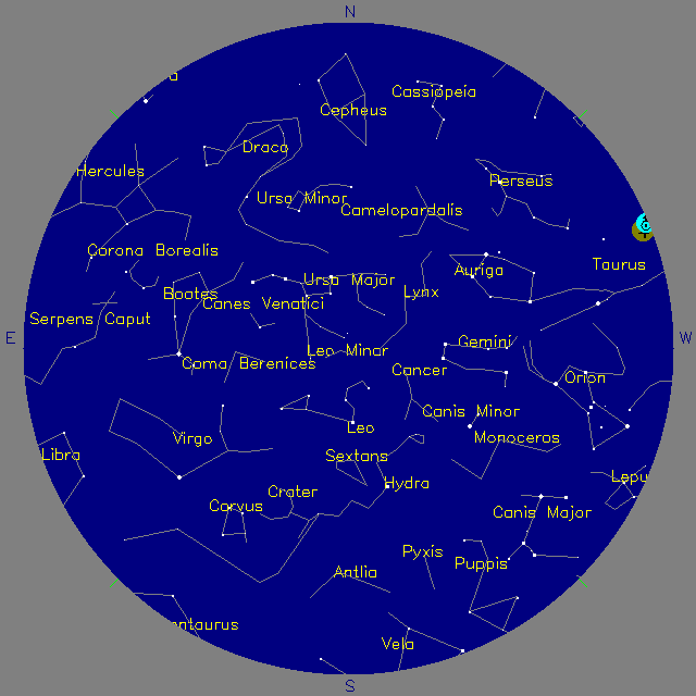 Sky Chart