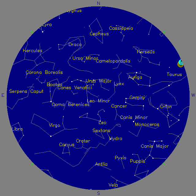 Sky Chart
