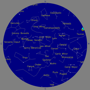 Sky Chart - click to enlarge