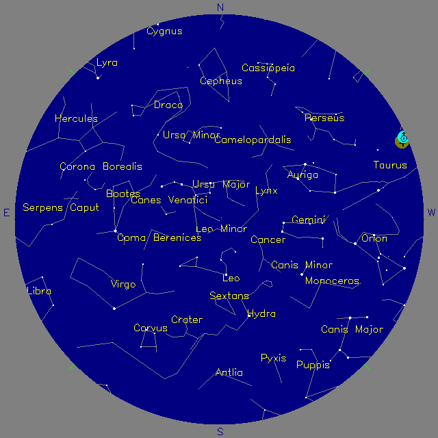 Sky Chart