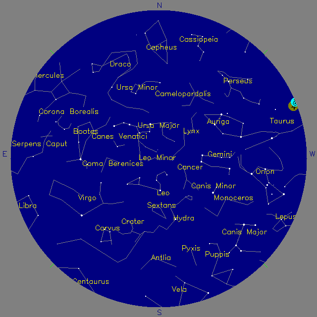 Sky Chart