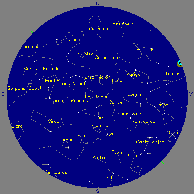 Sky Chart