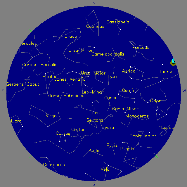 Sky Chart