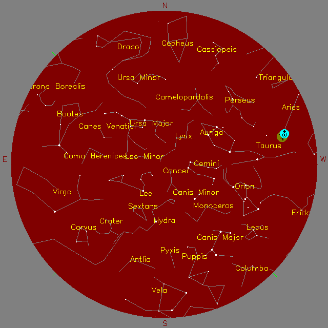Sky Chart
