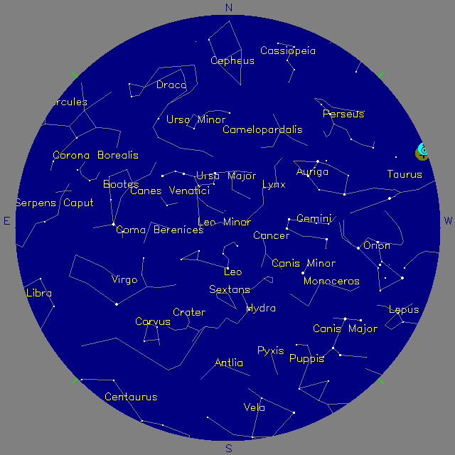 Sky Chart