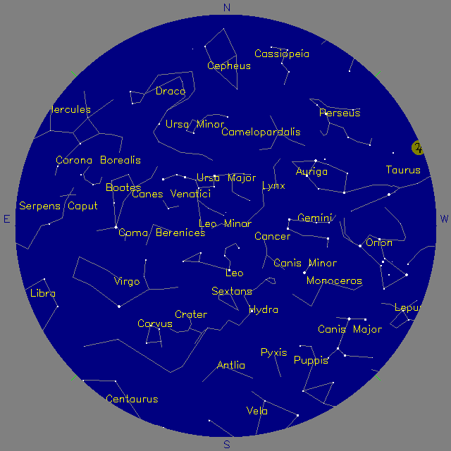 Sky Chart