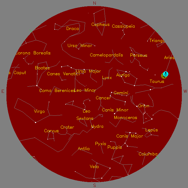 Sky Chart