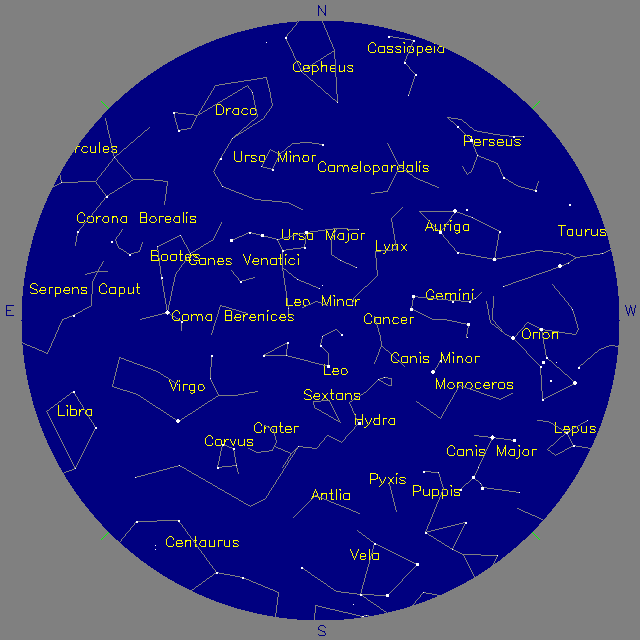 Sky Chart