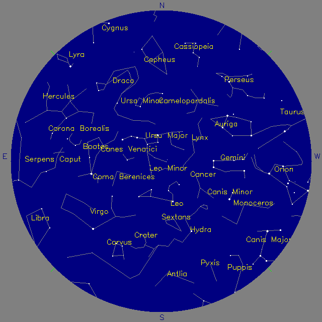 Sky Chart