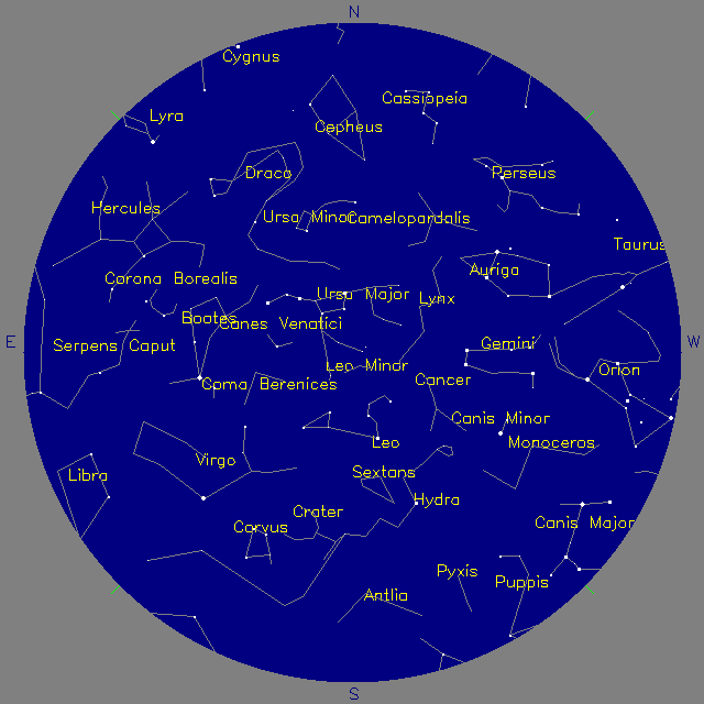 Sky Chart