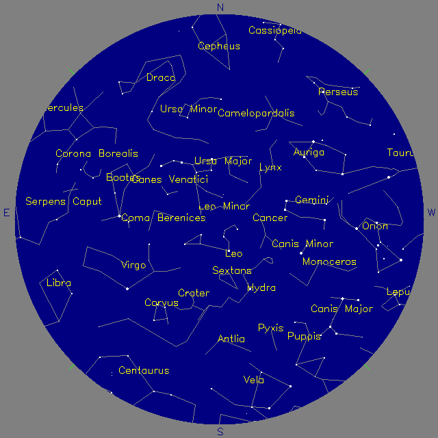 Sky Chart